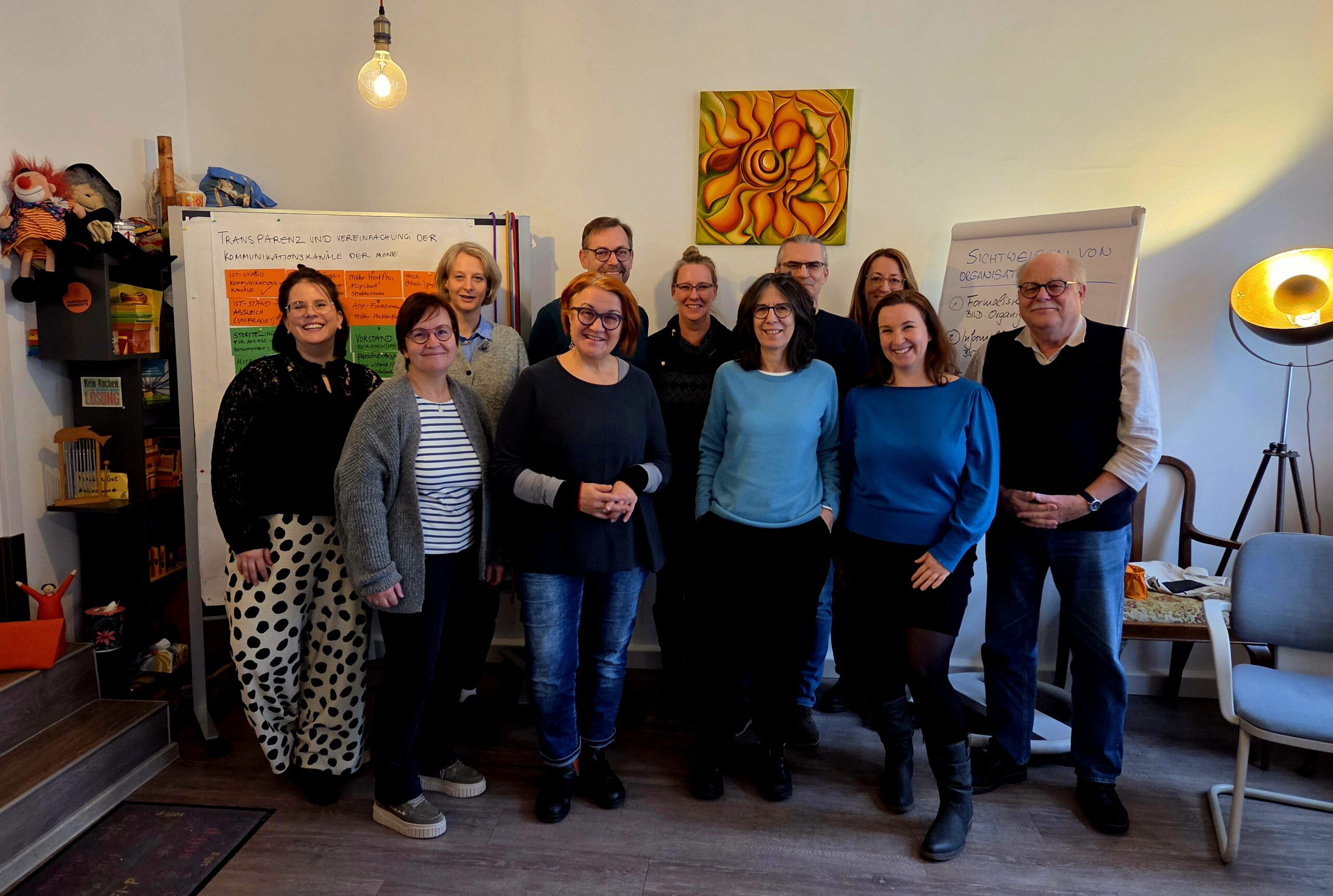 Abschluss der Weiterbildung „Hilfreiche Interventionen der Organisationsentwicklung in erschöpften Organisationen – Follow up – Trainingstage in Magdeburg“